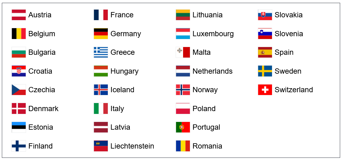 Entry/Exit System(EES):  Europe Has a New Travel Tracking System — Are You Prepared?